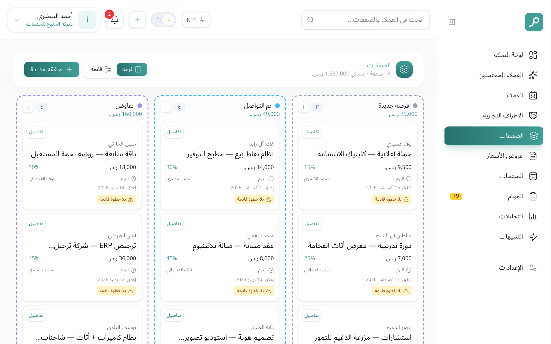 لوحة كانبان الصفقات في فولو